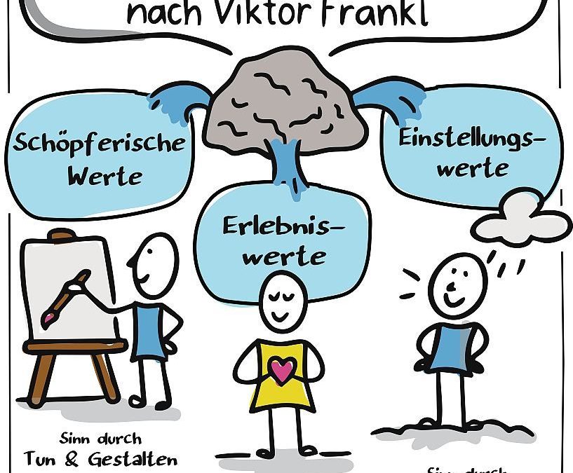 Klarheit ist kein Zufall