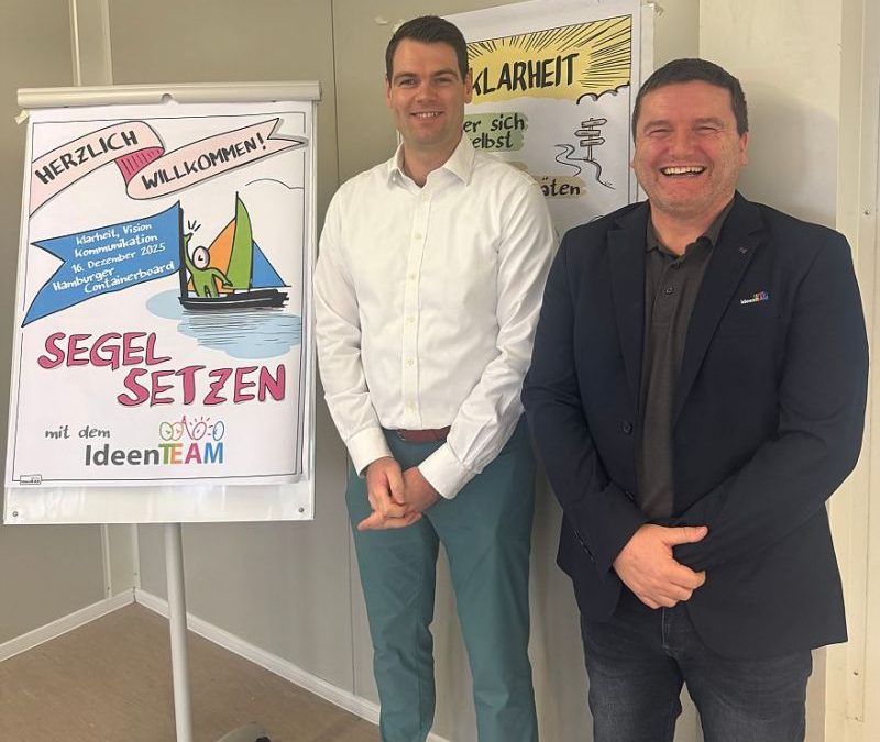 Workshop zum Thema „Klarheit, Vision und Kommunikation“