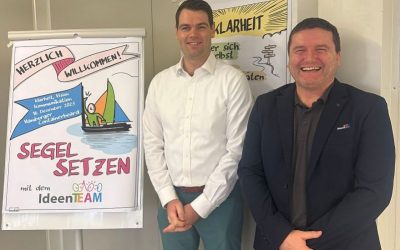 Workshop zum Thema „Klarheit, Vision und Kommunikation“